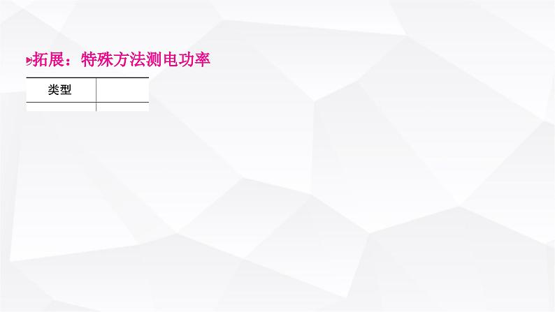 人教版中考物理复习第15讲电功、电功率第2课时测量小灯泡的电功率教学课件第5页