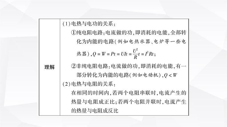 人教版中考物理复习第16讲焦耳定律教学课件05