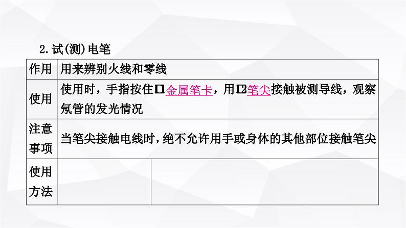 人教版中考物理复习第17讲生活用电教学课件第7页