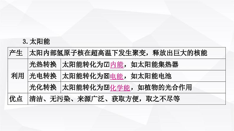 人教版中考物理复习第19讲信息的传递能源与可持续发展教学课件07