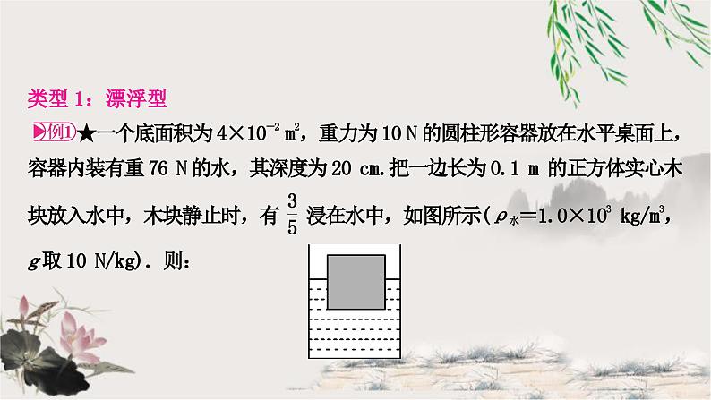 人教版中考物理复习专题2密度、压强、浮力的综合计算教学课件02