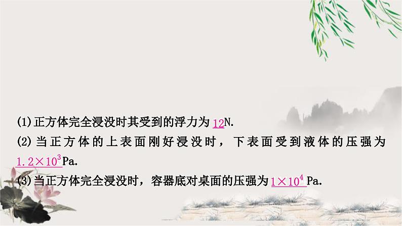 人教版中考物理复习专题2密度、压强、浮力的综合计算教学课件05