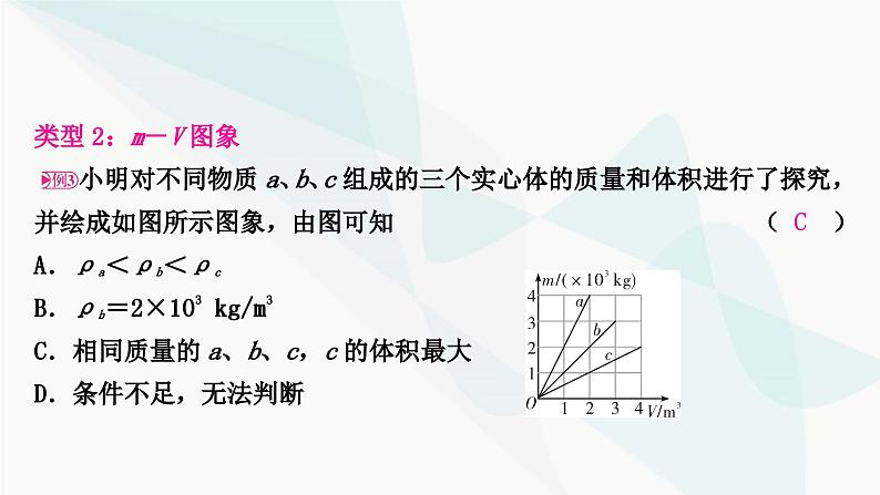 人教版中考物理复习重难突破题型一作图题、题型二实验探究题、题型三坐标图象题教学课件08