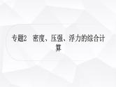 人教版中考物理复习专题2密度、压强、浮力的综合计算作业课件