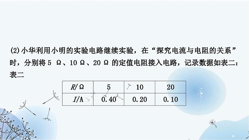 人教版中考物理复习题型二实验探究题作业课件第5页