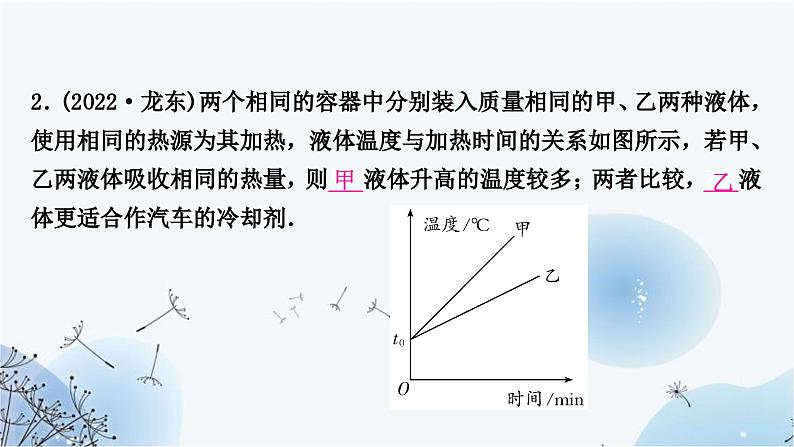 人教版中考物理复习题型三坐标图象题作业课件第3页