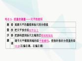 人教版中考物理复习第7讲质量与密度教学课件