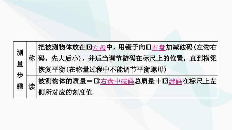 人教版中考物理复习第7讲质量与密度教学课件第6页