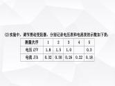 人教版中考物理复习第14讲欧姆定律第3课时伏安法测电阻作业课件