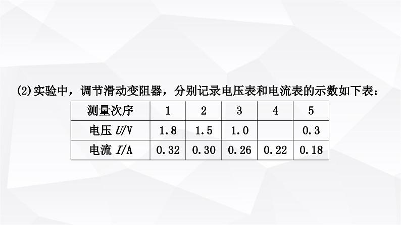 人教版中考物理复习第14讲欧姆定律第3课时伏安法测电阻作业课件第4页