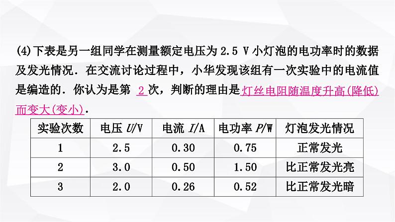 人教版中考物理复习第15讲电功、电功率第2课时测量小灯泡的电功率作业课件第5页