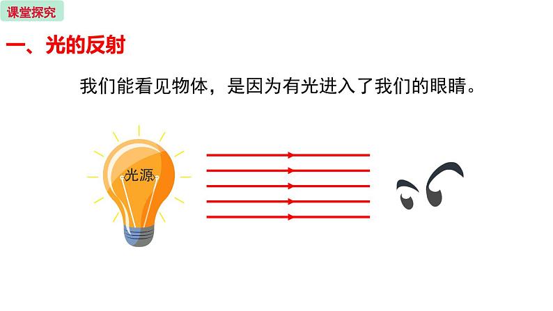 第2节  光的反射第3页