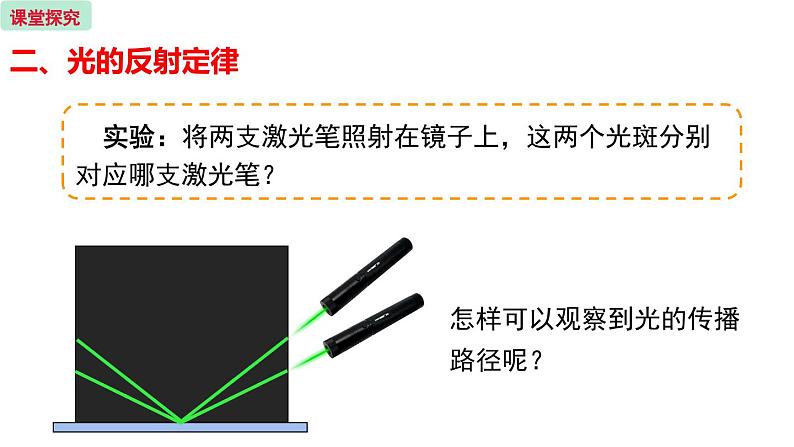 第2节  光的反射第6页