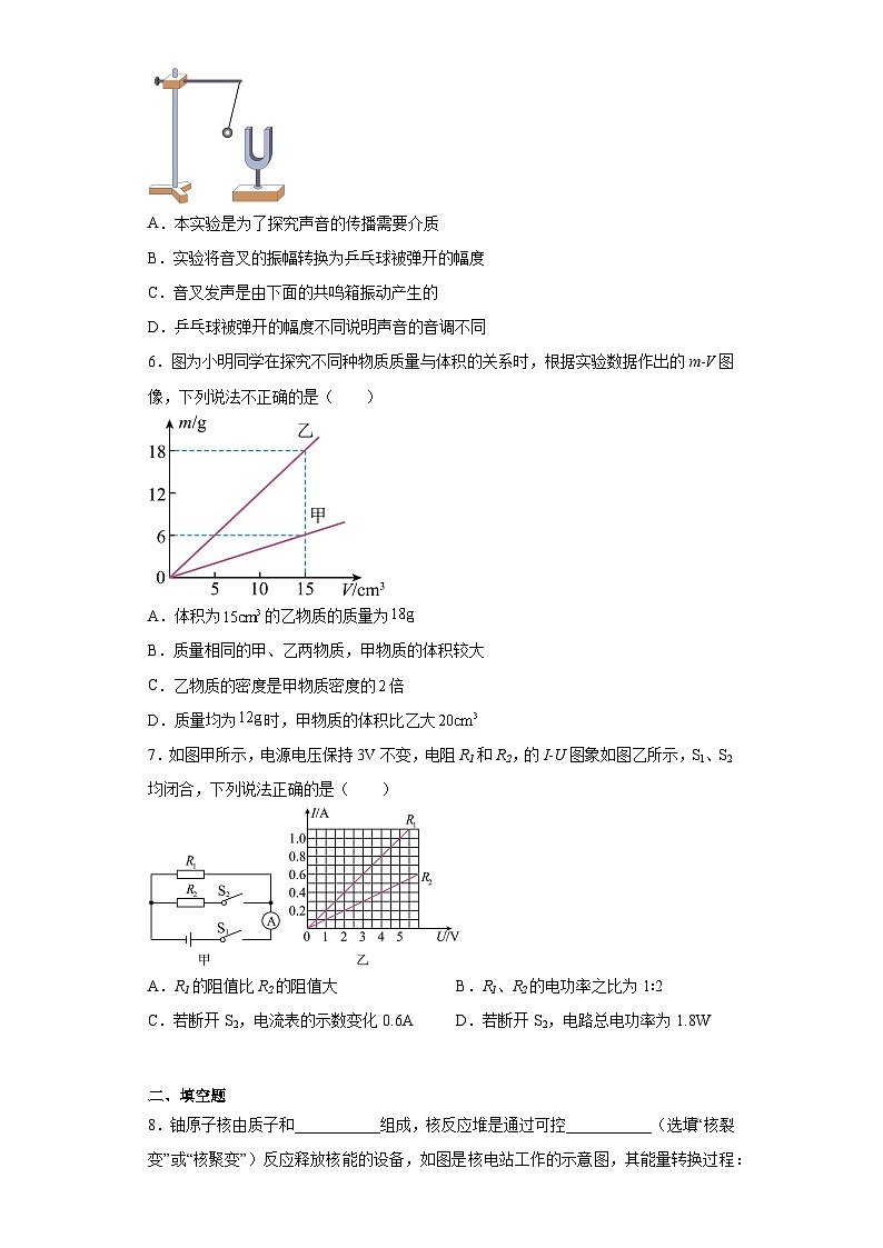 2022年广东省佛山市顺德区中考第二次质检物理试题（含解析）02