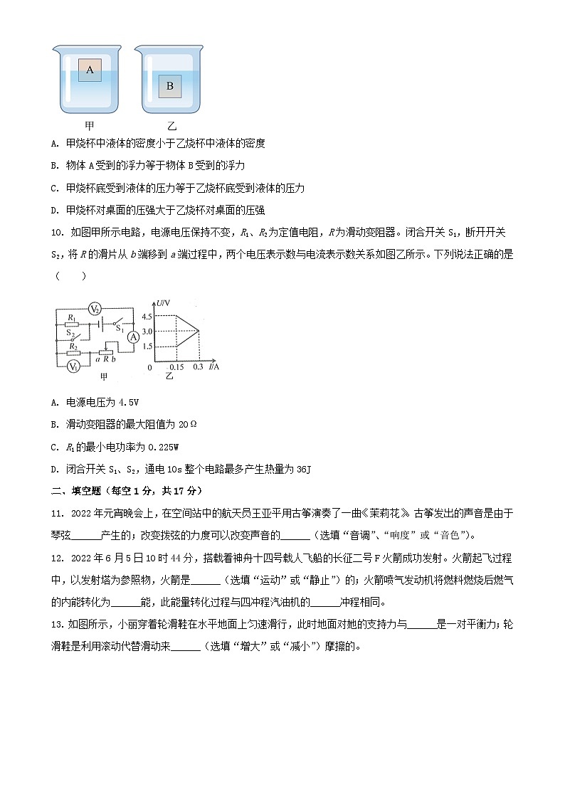 2022年辽宁锦州中考物理真题及答案03