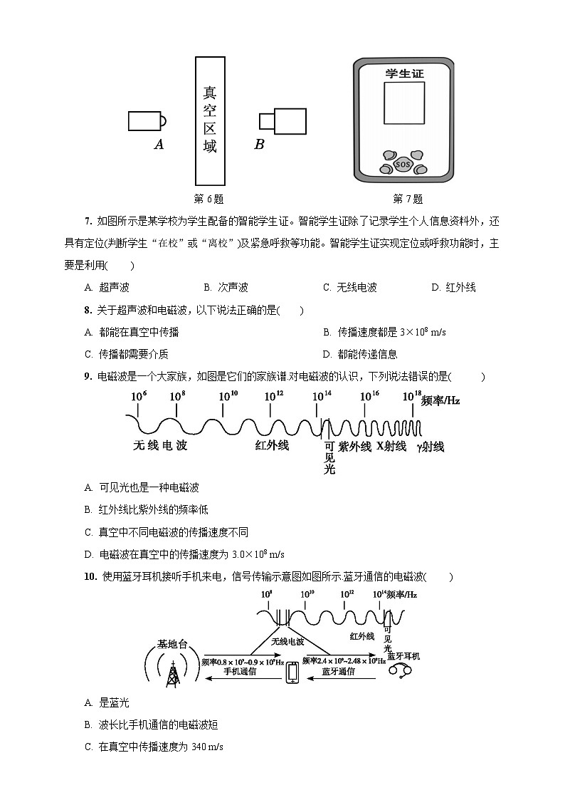 21.2电磁波的海洋 试卷03