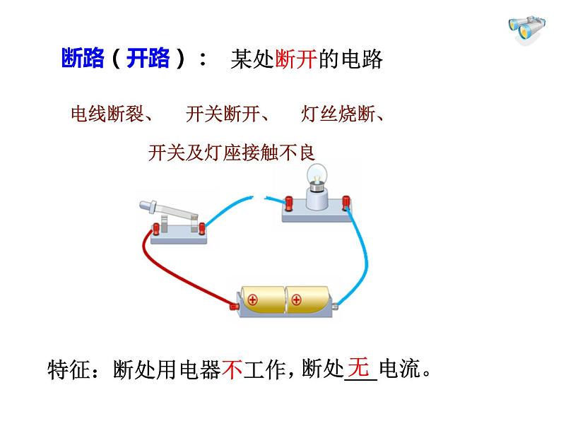 2023学年教科版物理九年级电路故障专题复习课件PPT第3页