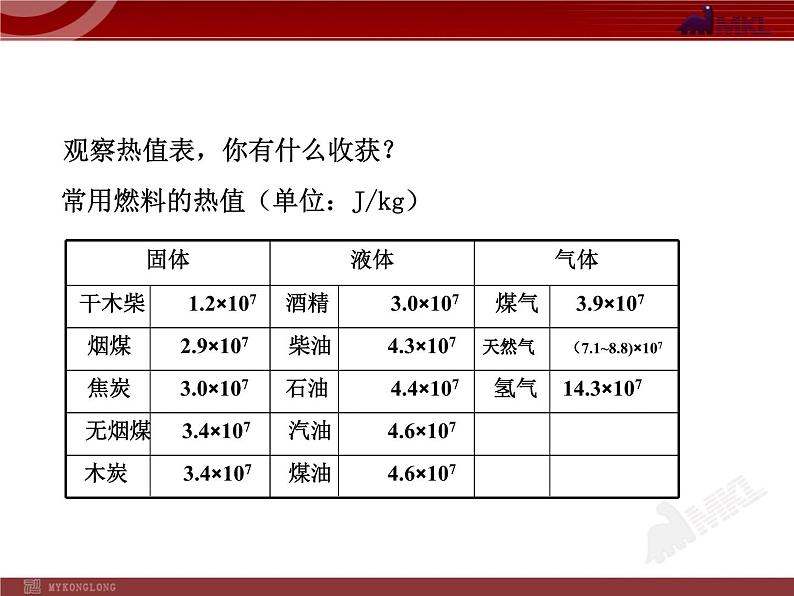 热机效率第6页