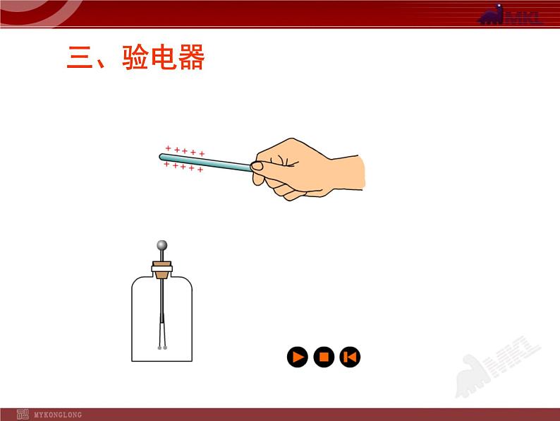 15.1_两种电荷 课件07