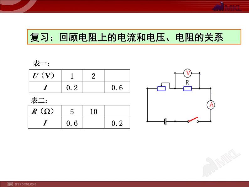 欧姆定律第3页