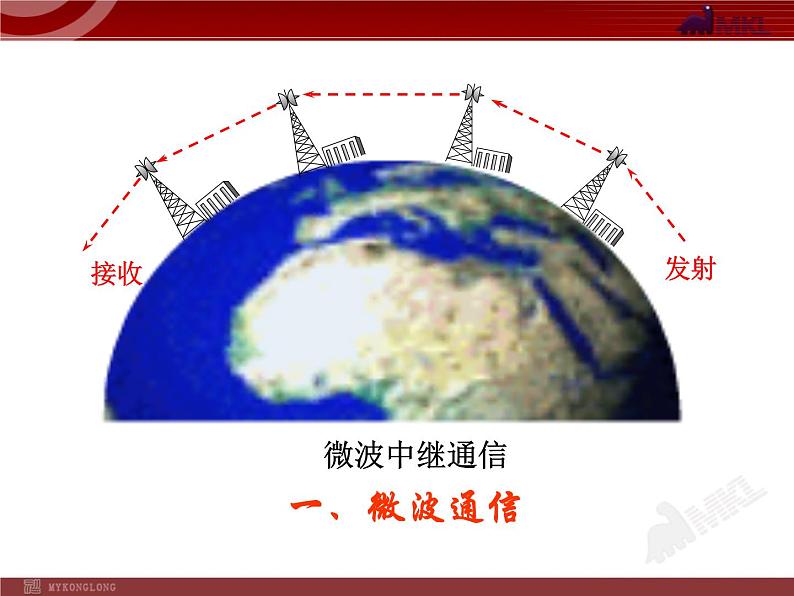 四、越来越宽的信息之路第4页