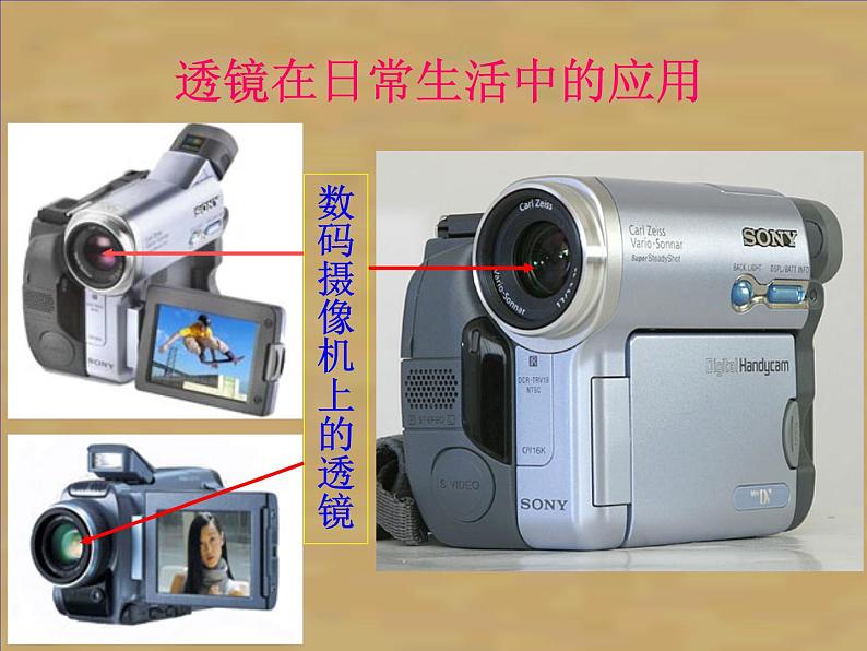 5.1 透镜及其应用课件PPT第5页