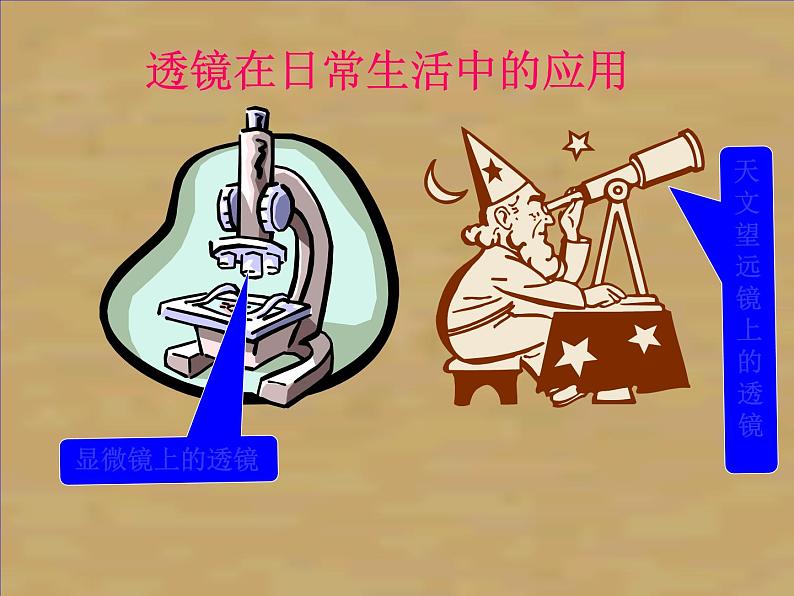 5.1 透镜及其应用课件PPT第7页