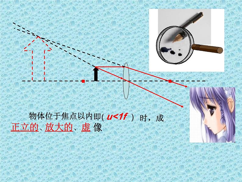 5.3凸透镜成像的规律课件08