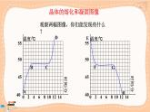 人教版物理八上 3.2.2  熔化和凝固（课件PPT+素材）