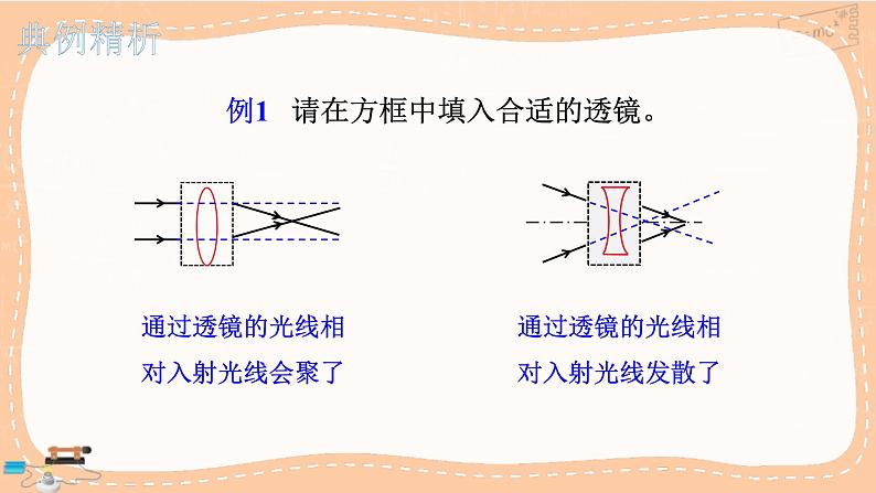 人教版物理八上 第五章 小结与复习（课件PPT）05