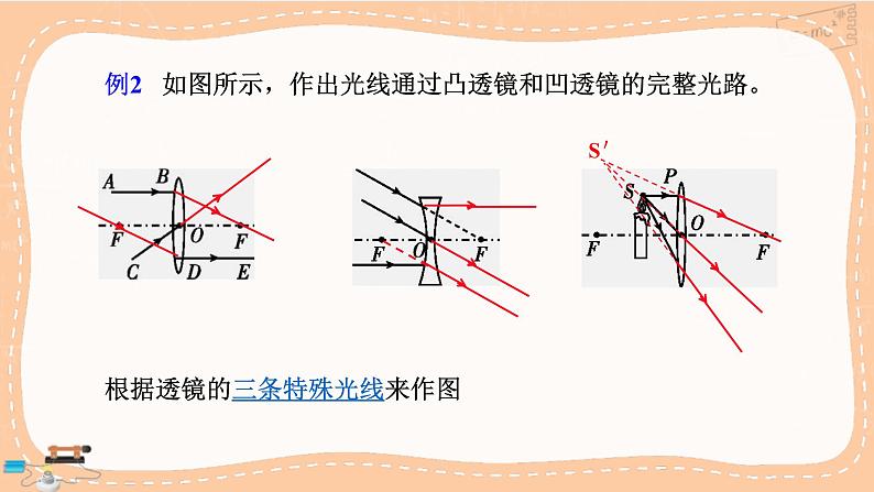 人教版物理八上 第五章 小结与复习（课件PPT）06