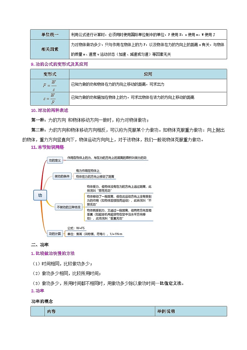 【暑假提升】人教版物理八年级（八升九）暑假预习-第05讲  功和机械能  讲学案03