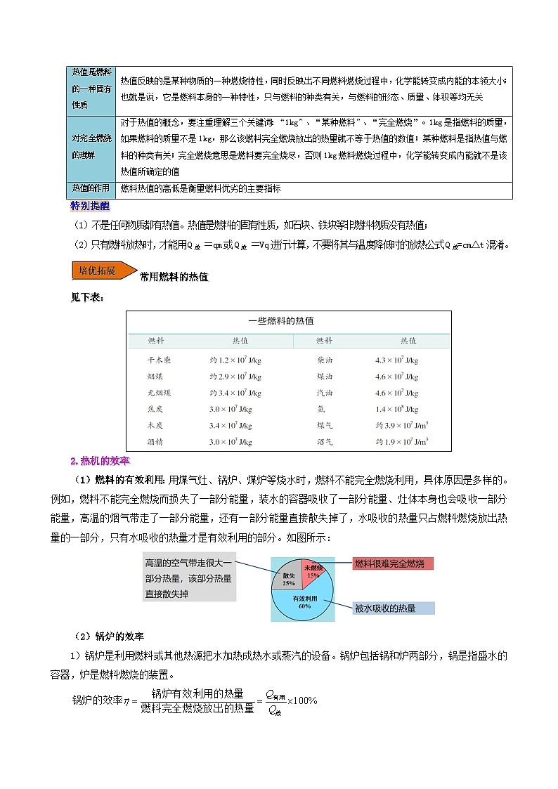 【暑假提升】人教版物理八年级（八升九）暑假预习-第12讲 热机效率 讲学案（解析版） 第2页