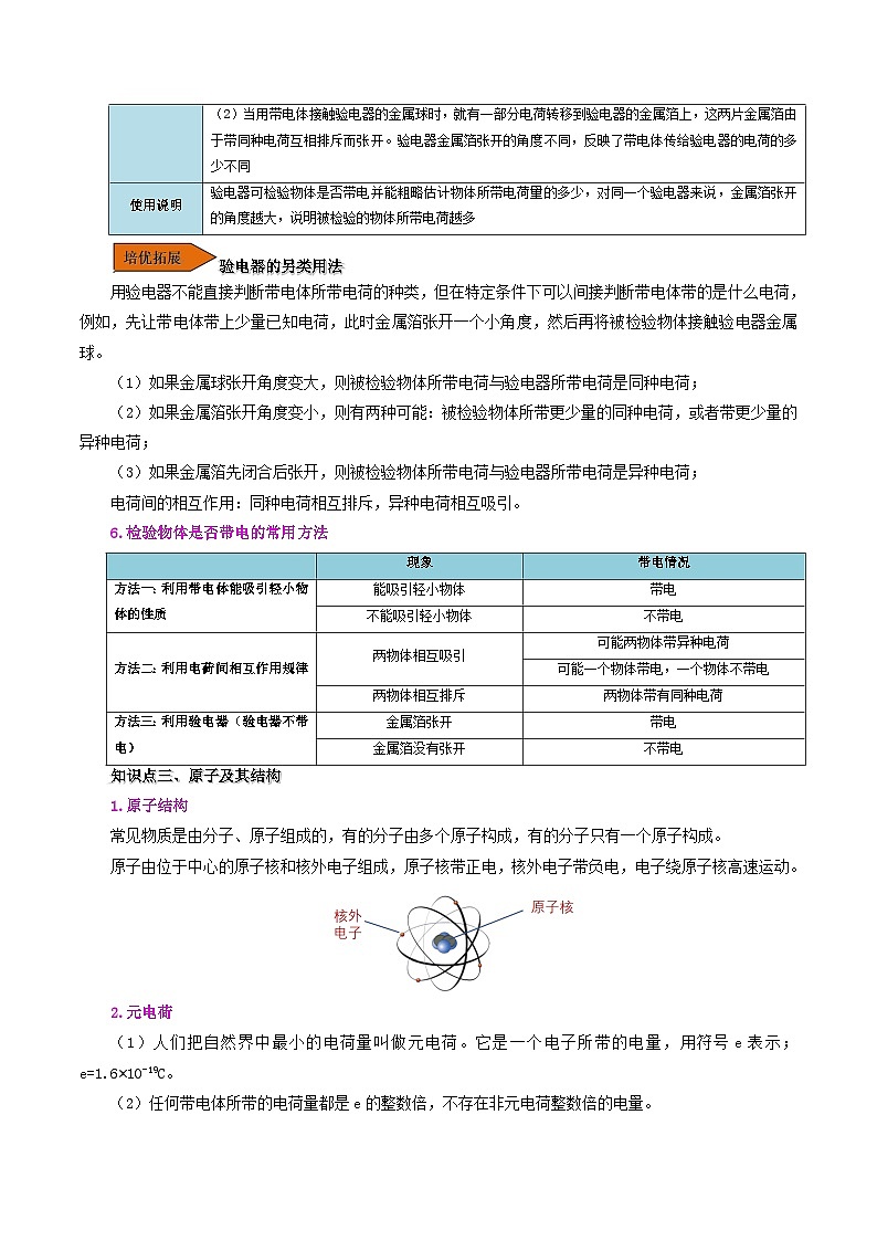 【暑假提升】人教版物理八年级（八升九）暑假预习-第15讲 两种电荷  讲学案03