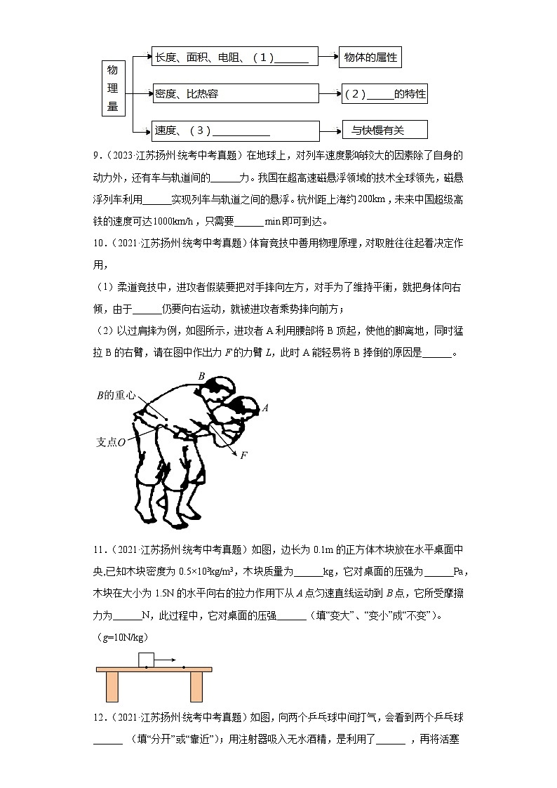 江苏省扬州市2021-2023三年中考物理真题分类汇编-01长度和时间的测量、质量和密度、机械运动、运动和力第3页