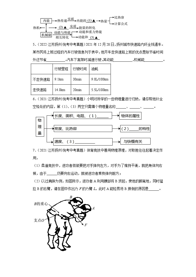 江苏省扬州市2021-2023三年中考物理真题分类汇编-03做功与机械能、简单机械及机械效率第2页