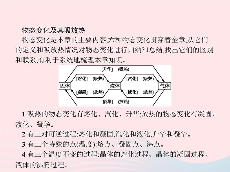 2022八年级物理上册第3章物态变化第4节升华和凝华课件新版新人教版第4页