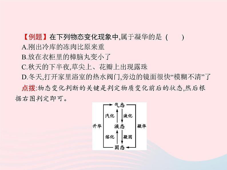 2022八年级物理上册第3章物态变化第4节升华和凝华课件新版新人教版第5页