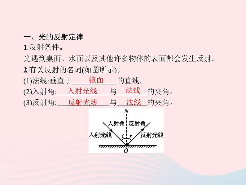 2022八年级物理上册第4章光现象第2节光的反射课件新版新人教版第2页