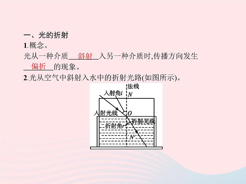 2022八年级物理上册第4章光现象第4节光的折射课件新版新人教版第2页