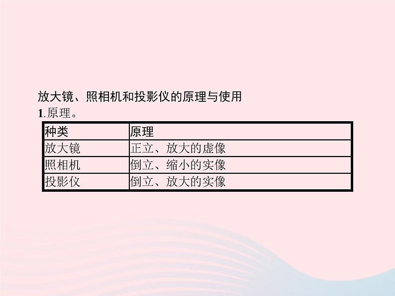 2022八年级物理上册第5章透镜及其应用第2节生活中的透镜课件新版新人教版04