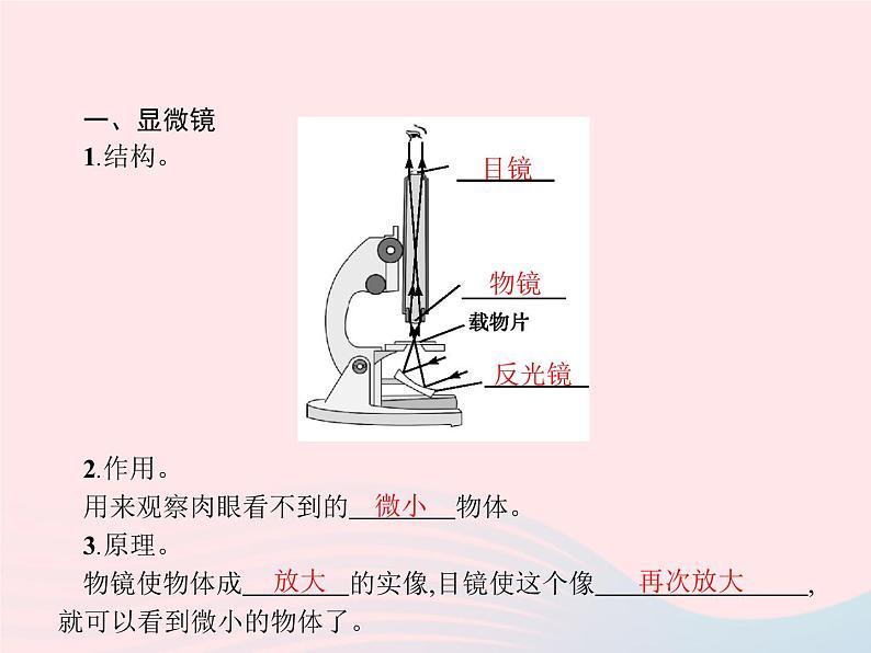 2022八年级物理上册第5章透镜及其应用第5节显微镜和望远镜课件新版新人教版第2页