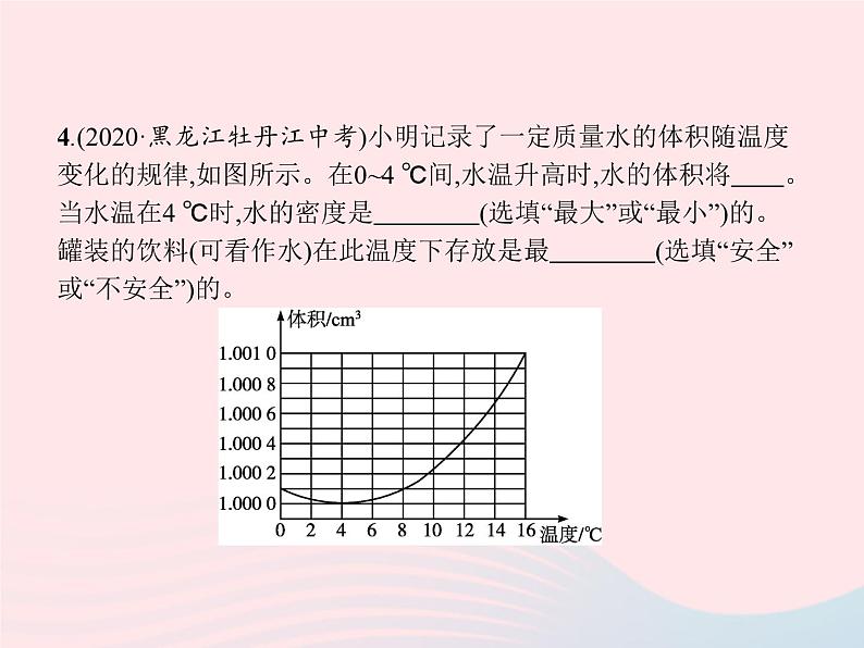 2022八年级物理上册第6章质量与密度本章整合课件新版新人教版第6页