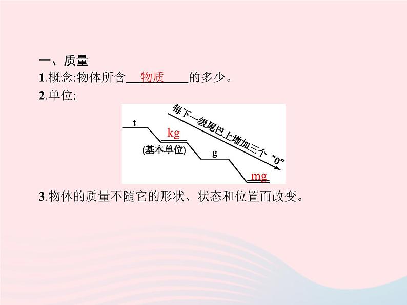2022八年级物理上册第6章质量与密度第1节质量课件新版新人教版第2页