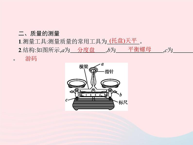 2022八年级物理上册第6章质量与密度第1节质量课件新版新人教版第3页
