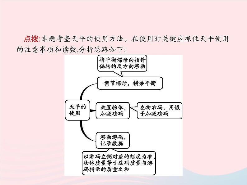2022八年级物理上册第6章质量与密度第1节质量课件新版新人教版第7页