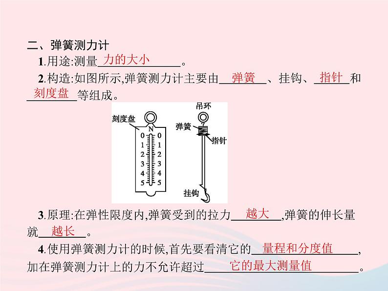 2022八年级物理下册第7章力第2节弹力课件新版新人教版第3页