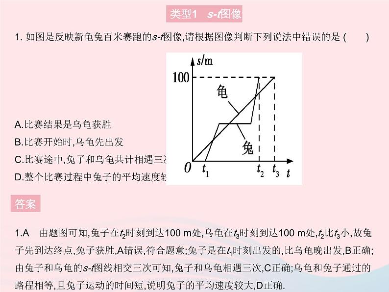 2023八年级物理上册第二章运动的世界专项运动的图像作业课件新版沪科版03