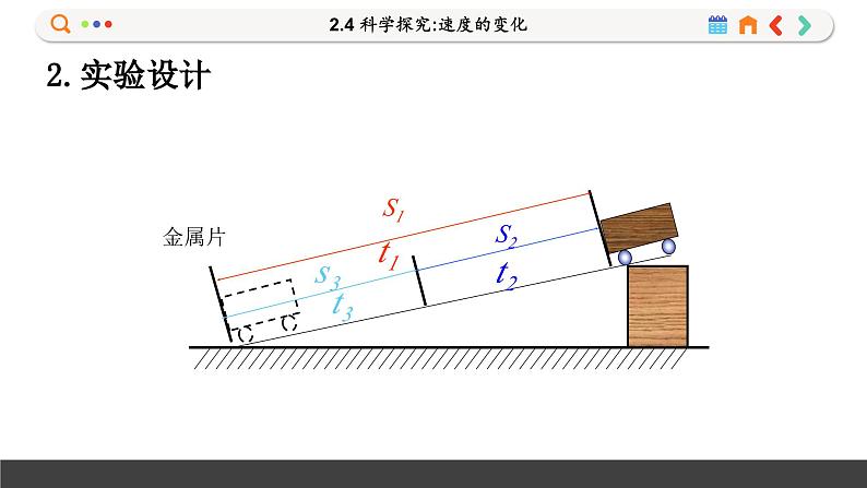 沪科版物理八年级2.4  科学探究：速度的变化（课件PPT）06