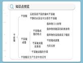 沪科版物理八年级4.2  平面镜成像（课件PPT）